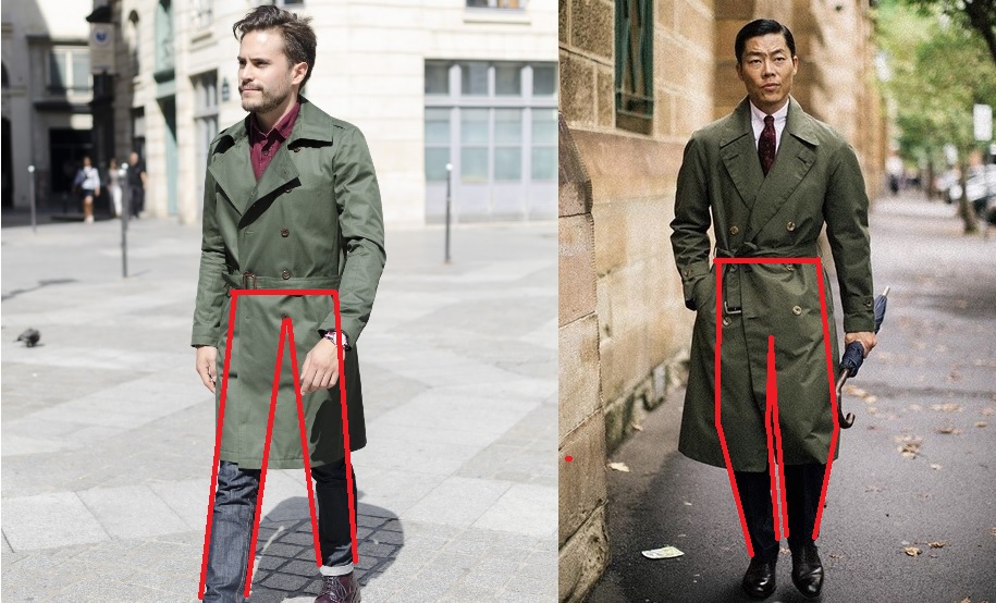 Même si avec un manteau la majeure partie des jambes est masquée, la forme du bas du pantalon permet de l’évoquer inconsciemment par un jeu de proportions. Un pantalon correctement coupé donne l’aspect d’une base solide en conservant le côté élancé de l’ensemble.
