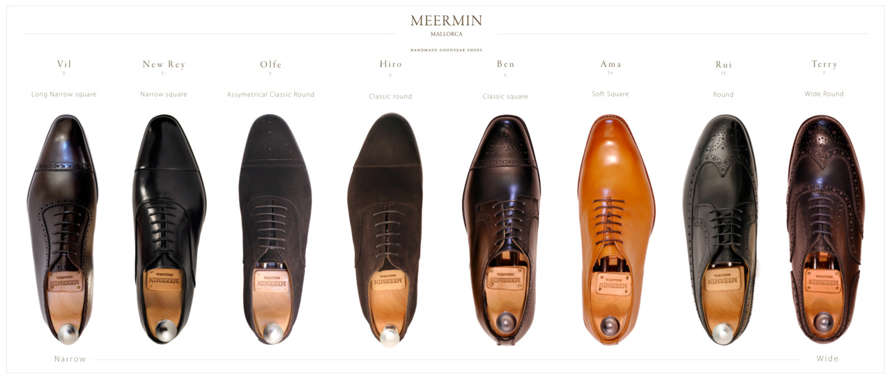 Une présentation des formes chez Meermin. (Source : Meermin)