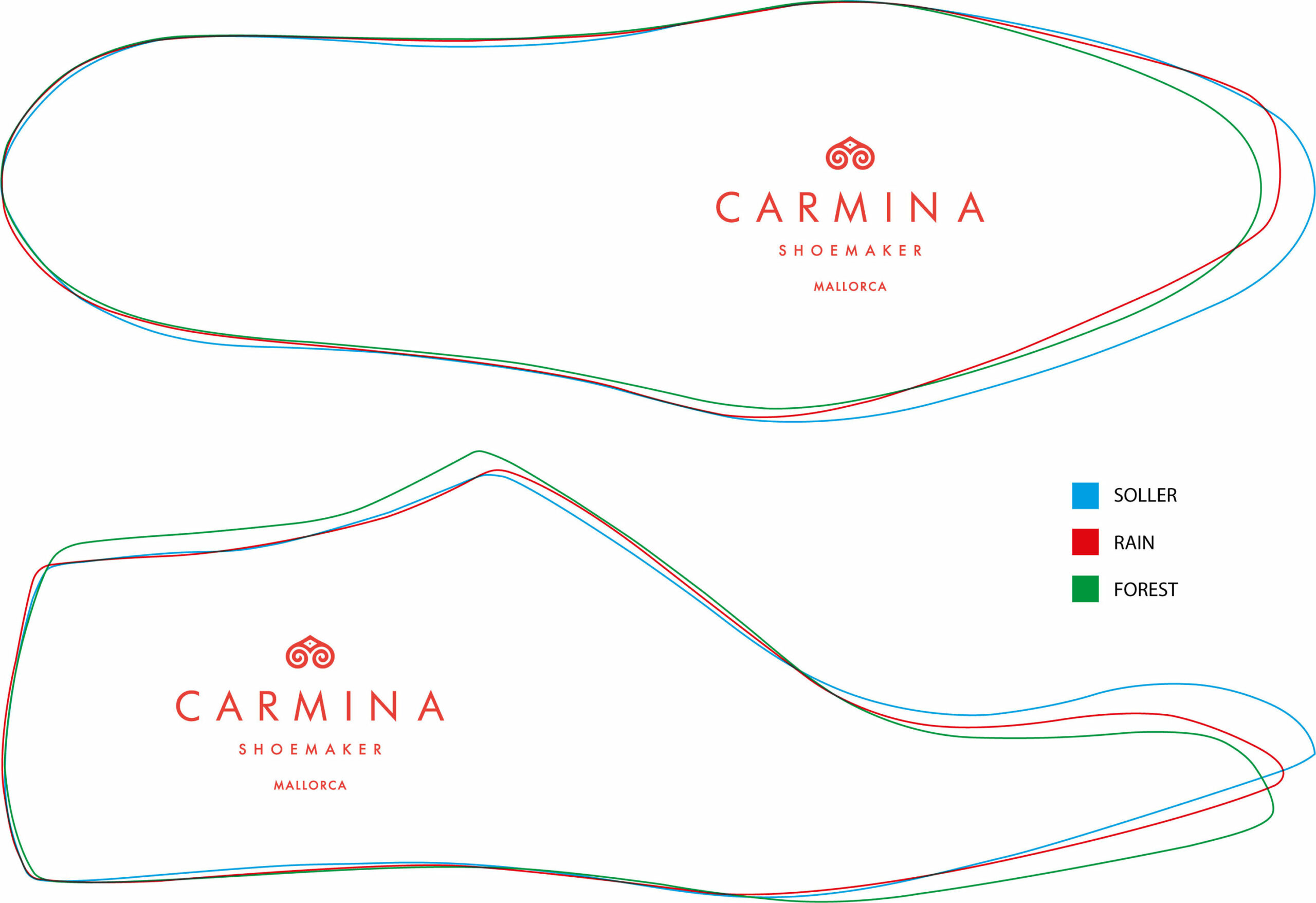 Comparaison visuelle entre différentes formes. (Source : Reddit)