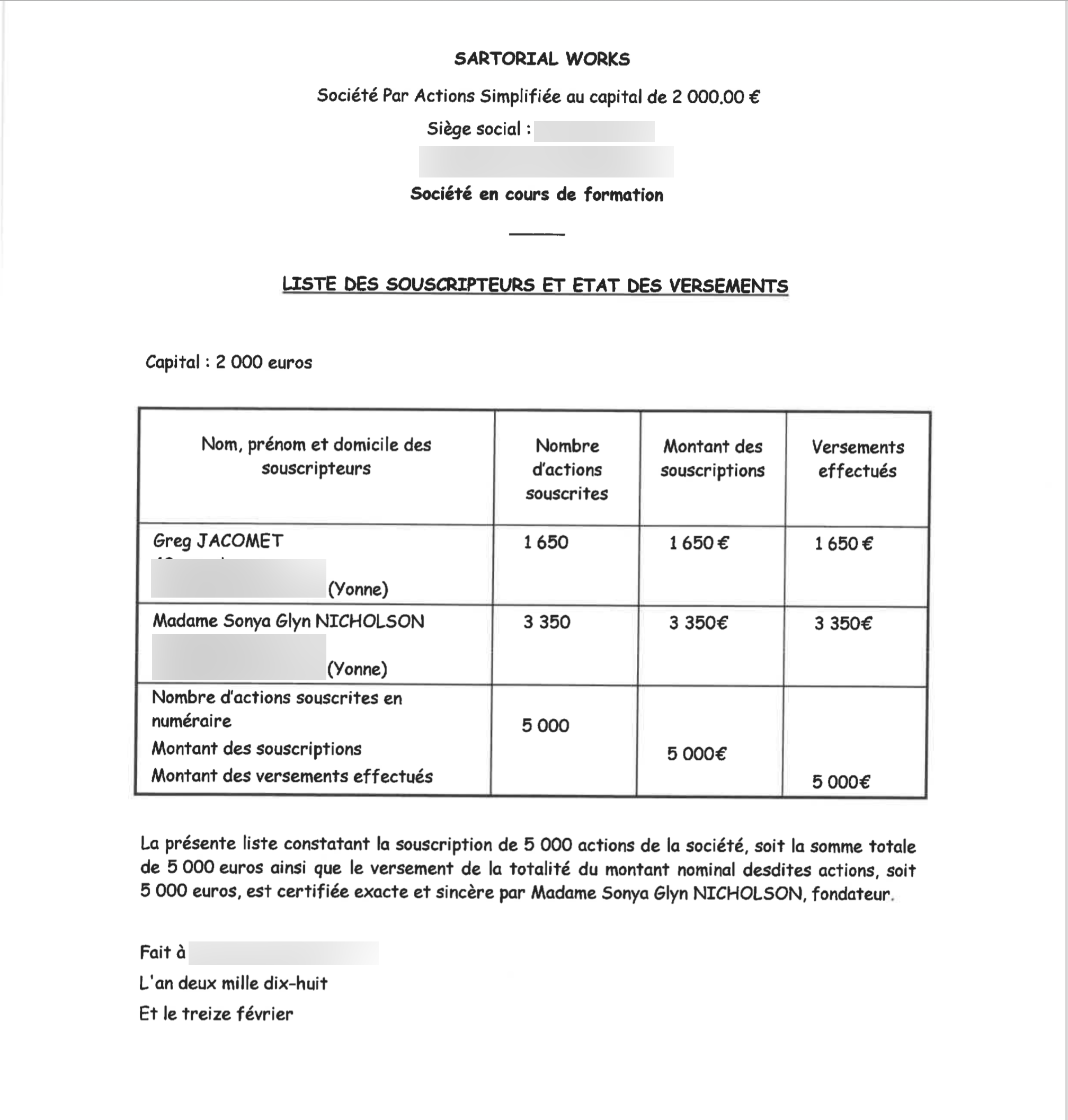 La répartition des parts sociales lors de la constitution de la société servant manifestement à la gestion de Parisian Gentleman. Du fait de l’interdiction de gestion attachée à sa faillite personnelle Mr Jacomet n’en possède aucune et ne saurait en aucun cas être président de cette société, dirigée donc par sa femme qui ne semble pas parler Français couramment et (avant qu’il ne cède ses parts à sa belle-mère) son fils. Toute ressemblance avec la technique dite du gérant de paille est bien évidemment fortuite. (Source:Infogreffe)